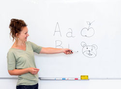 Spanish for beginners classes and lessons  in Auckland and Wellington